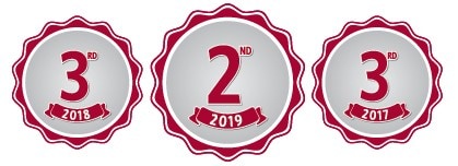 Badges showing third place in 2017, third place in 2018 and second place in 2019 for the Thomson Reuters Traditional Middle Market Bookrunner list