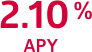 2.10% APY